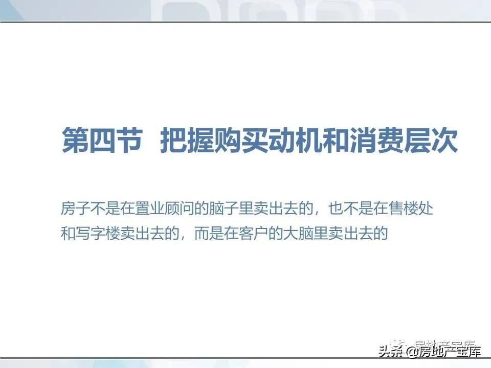 培训|房地产销售技巧培训