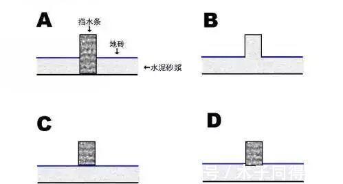 淋浴房|真闹心！卫生间这1㎡没装好，洗澡都洗不痛快