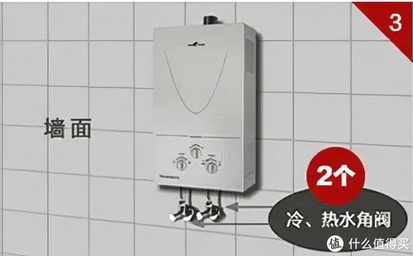 洗手池|这东西都不会买，别装了