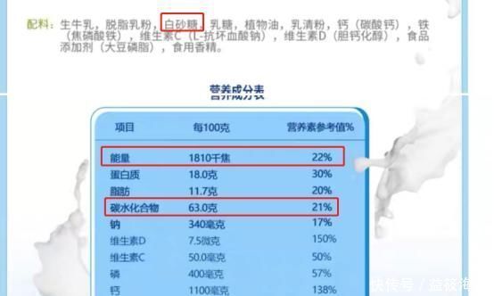 糖友疑惑糖尿病人不是可以喝牛奶的吗怎么我一喝血糖就高