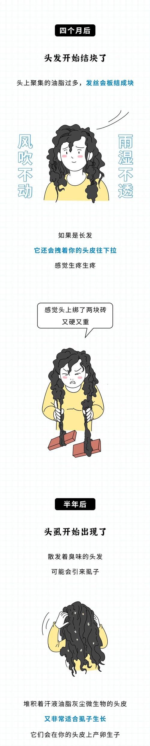 一个人如果一辈子不洗头会怎样？一组图告诉你，终生不洗头的结果