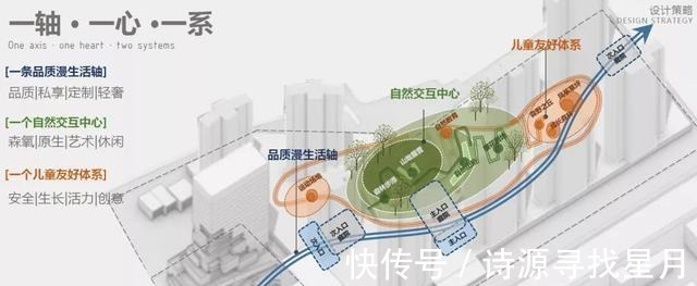 园林|真香!名校旁+自带公园+近商场,价格倒挂!这个宝藏盘超心动!