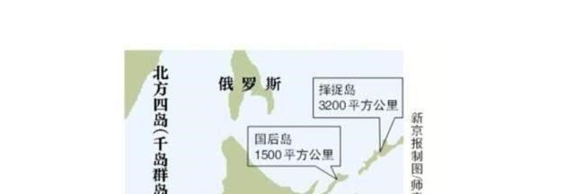 投降|日本投降前一天，斯大林为何急着占领千岛群岛美国被摆了一道！