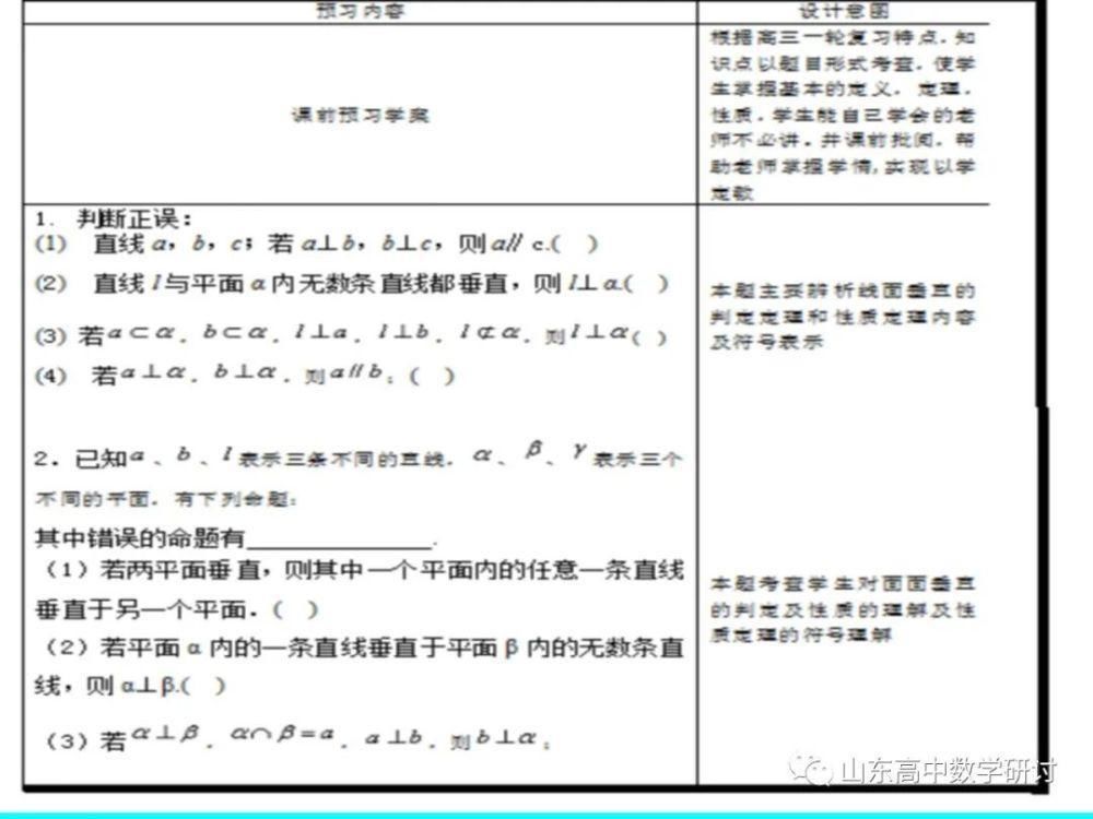 届新|2021届新高考数学全国卷高三第一轮复习备考策略