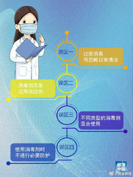 误区|居家消毒8大误区，请注意避免