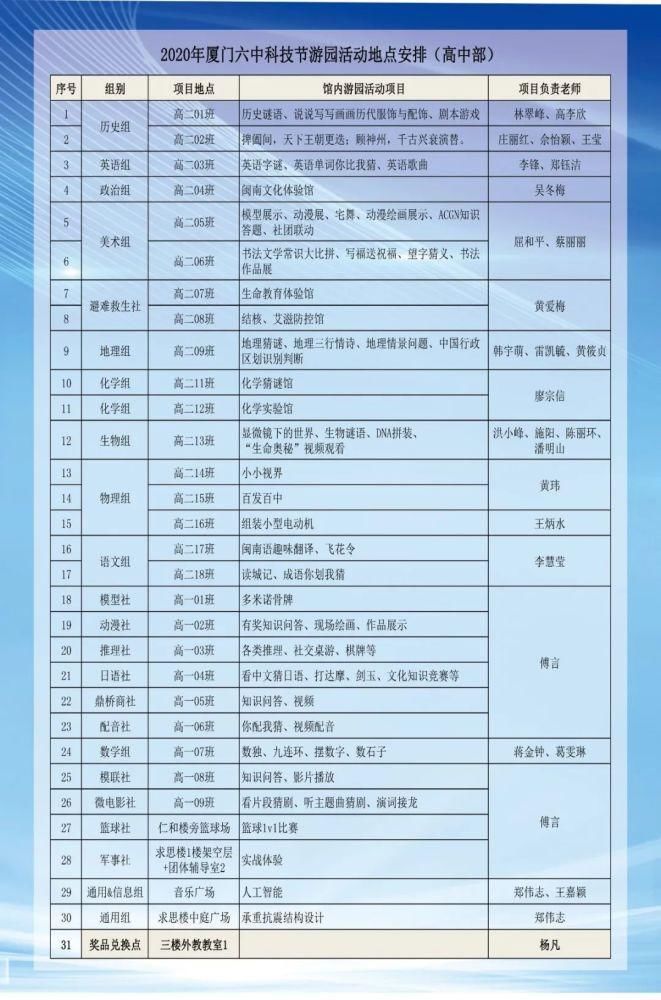 游园活动项|科技点燃梦想，创新成就未来——我校举行2020年科技节游园活动