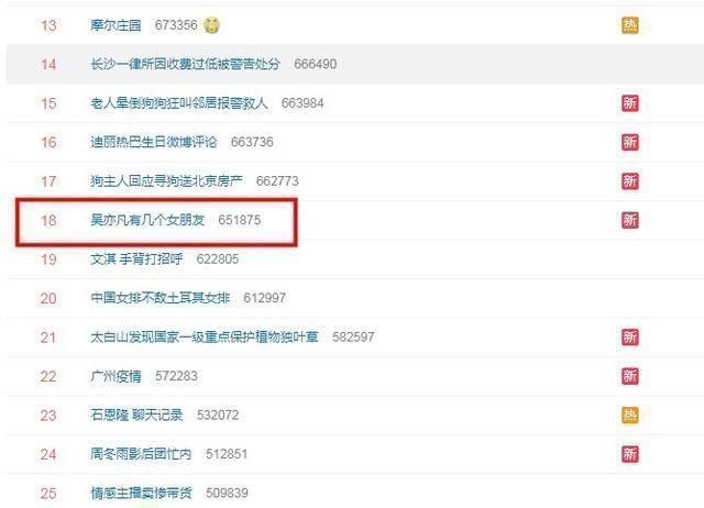 聊天記錄|你究竟有幾個(gè)“好妹妹”加拿大paowang再添一錘,多人曝光記錄