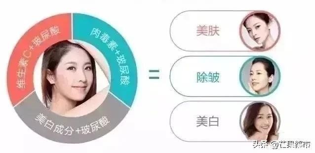 我，27岁，最近发现…