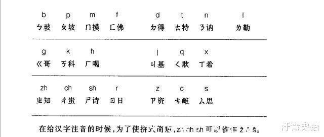 拉丁化!汉字险些被拉丁化,赵元任仅用96字突破困境,全文一个读音
