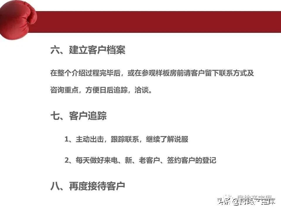 房地产|房地产销售流程培训