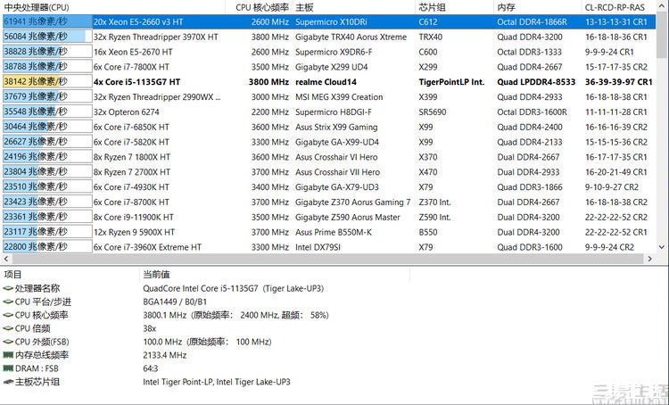 生产力|realme Book评测：更适合年轻人的生产力工具