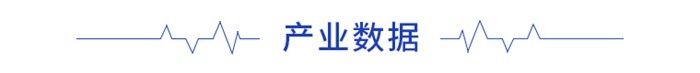 天命西游|前瞻手游产业全球周报第63期:大作云集!2020年第十二届CGDA优秀游戏制作人大赛将启