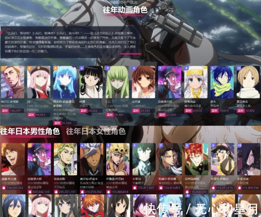 巨人|B站年度动画出炉,新作续作包含众多,巨人多次登上第一