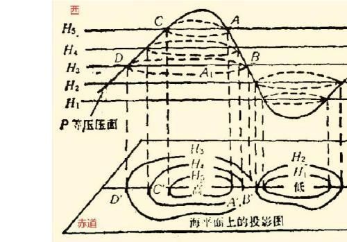 天文学者发现笼罩在金星上35年的巨大云层