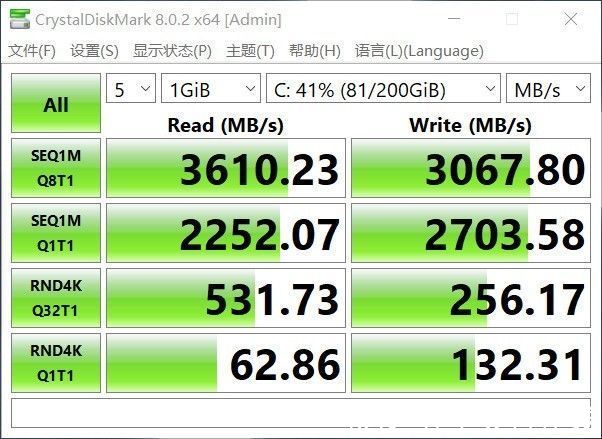 cpu|3A平台实力满满 联想拯救者R7000P 2021体验式评测