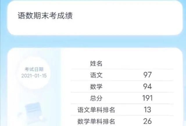 小学生语文97，数学94，总分排班级倒数第三，家长直言竞争太大！