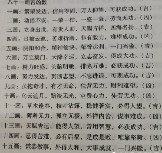 教你三分钟测算你的手机号,车牌号,门牌号吉凶