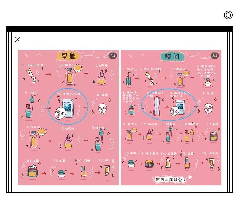 角质层|夏日护肤,如何保持肌肤水感?瑞可娜告诉你!