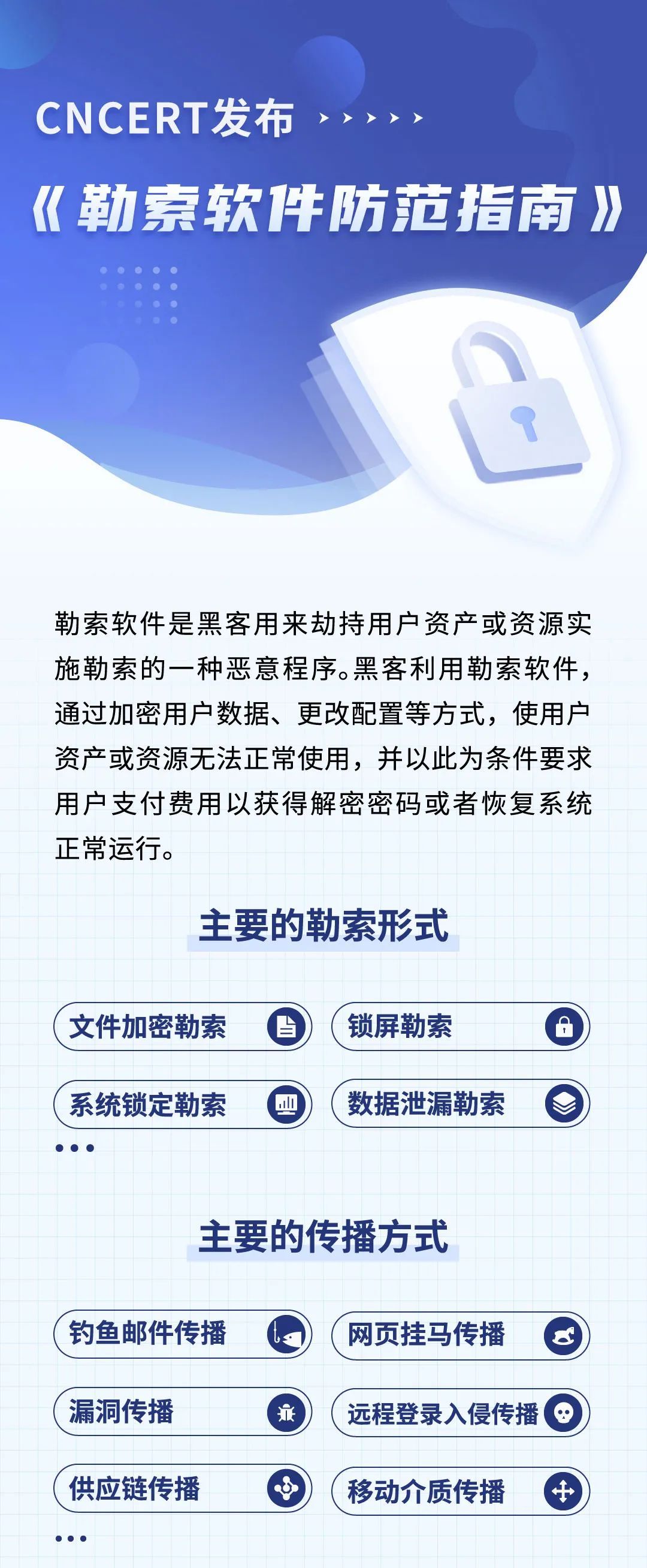 软件|图解：勒索软件防范指南！