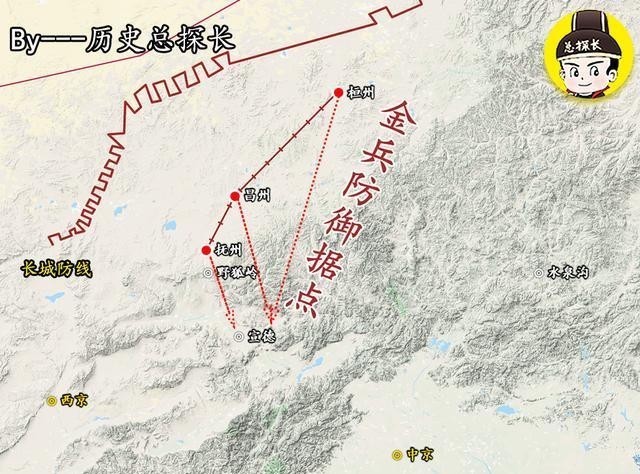 蒙古大军|蒙金野狐岭战役,为何成为蒙古南侵的关键一战?