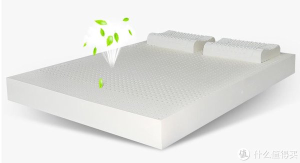 舒适度|双十一床垫预售必看清单，各品牌5K以内超高性价比床垫推荐的款都在这里了