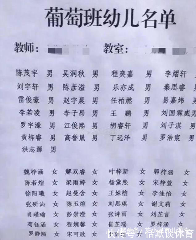名字|一张幼儿园入学名单火了,遭网友调侃:8成家长能找到自己娃名字