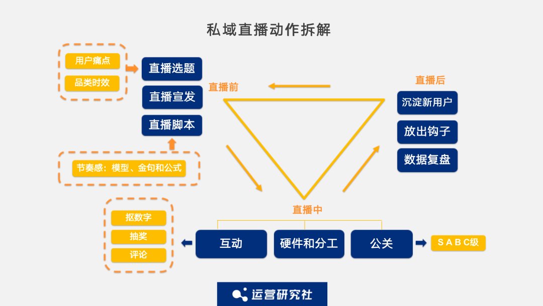 董明珠|“董明珠们”走进直播间，一年带货476亿