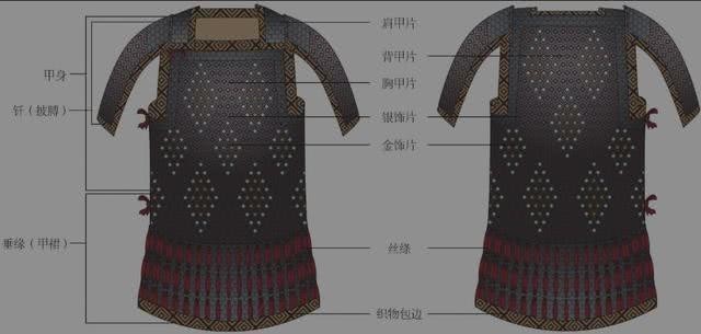 综艺节目|别被影视剧给误导了,古代战场上真实的铠甲,你懂多少?