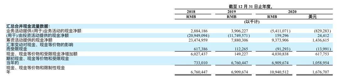 netflix|爱奇艺逃亡港股