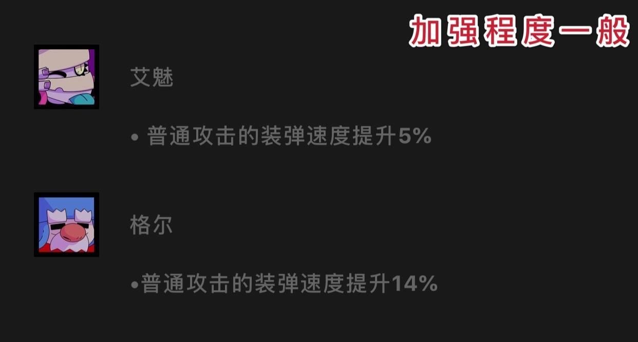 8比特|《荒野乱斗》十月平衡调整改变游戏环境，阿勃成为了版本牺牲品