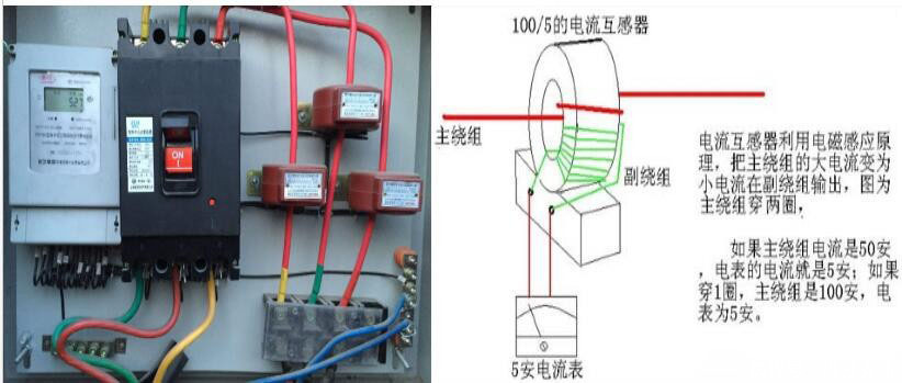 你了解电流互感器吗?今天帮你理清楚,一文