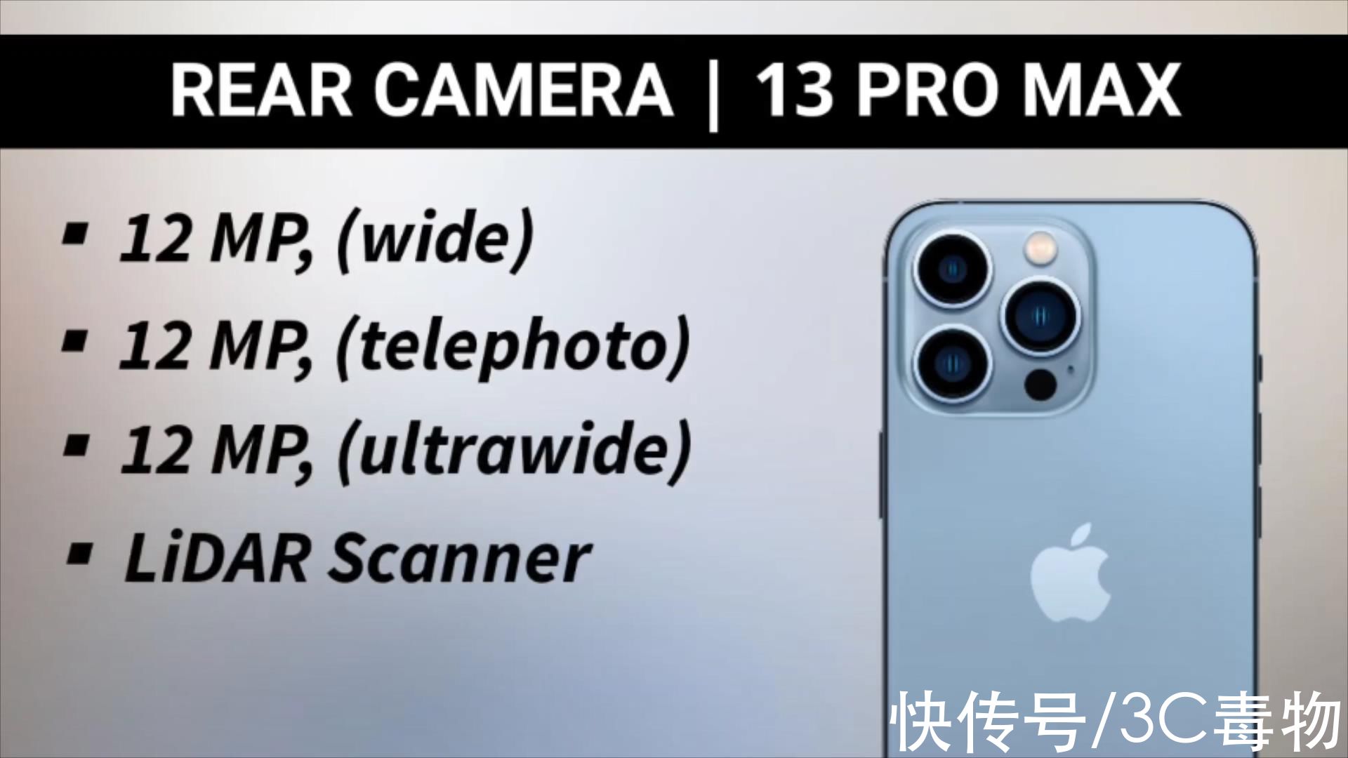 分辨率|你好，三星S22Ultra！再见了，iPhone13ProMax