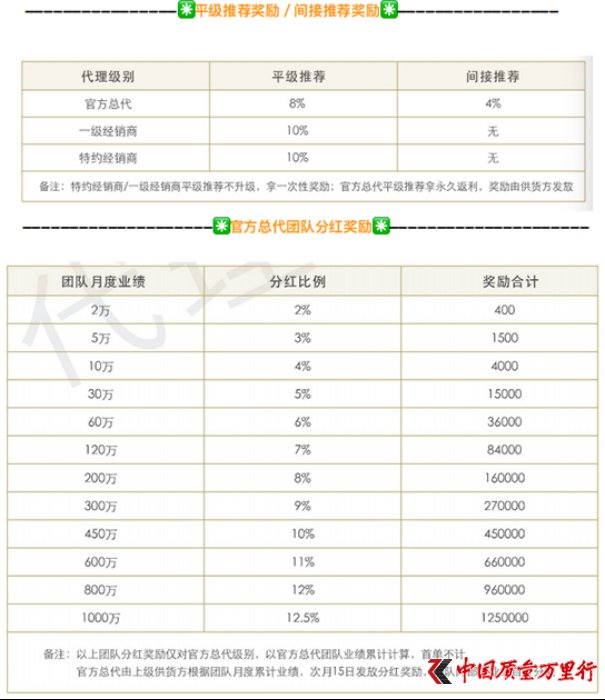 法国凯思|凯思黎微商被曝虚假品牌背景 核心经营思想被质疑“拉人头裂变”