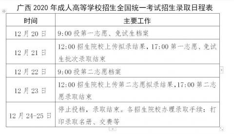 成人高考|成人高考录取即将开始，12月28日查录取结果