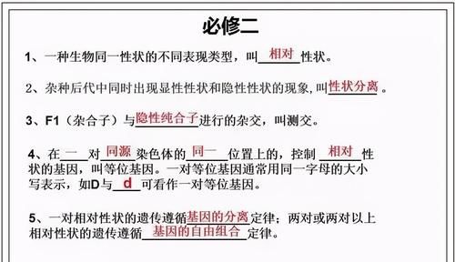 张图|高中生物：25张图梳理一轮复习必背知识点！