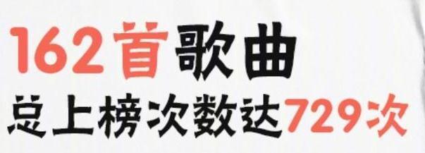 《中國好聲音》收官成績單出爐，開始擔心冠軍伍珂玥的發(fā)展