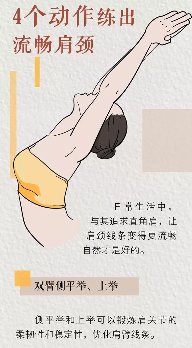 人类|直角肩到底有多“反人类”?骨科医生说出了大实话……