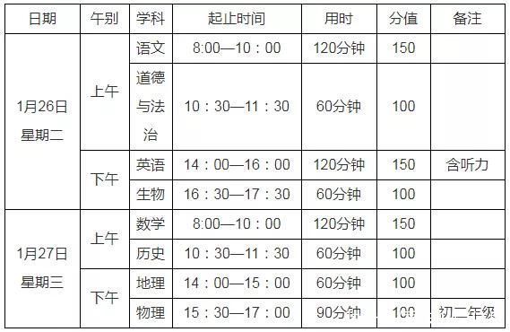 重庆这3个区期末考试时间出炉，快来看看吧