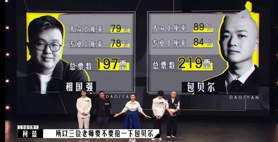 導(dǎo)演，請(qǐng)停止你拙劣的“表演”