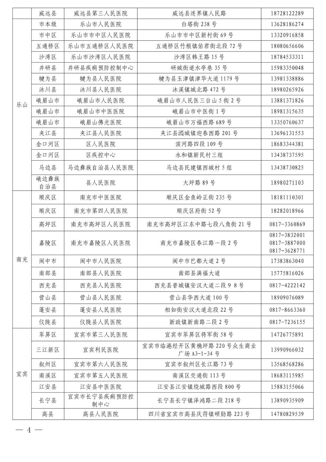 检测|收藏！“黄码”人员核酸检测和看病就医定点机构名单来了