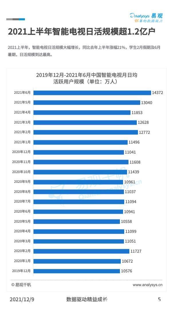 全景|中国数字经济全景新场景：新兴技术各显神通，新场景不断建立