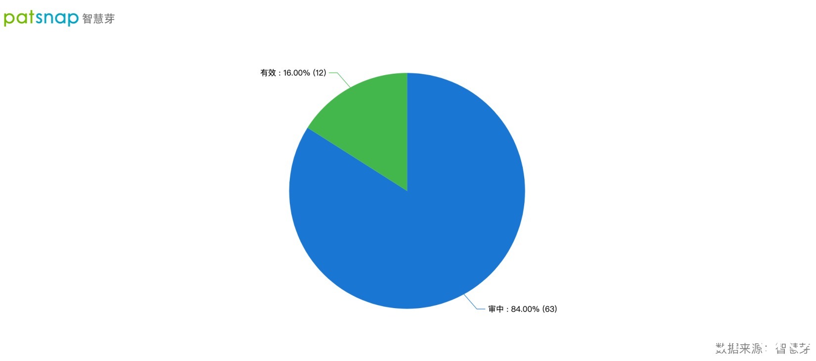 通用GPU|新款通用GPU明年发售,壁仞科技的研发有何聚焦?