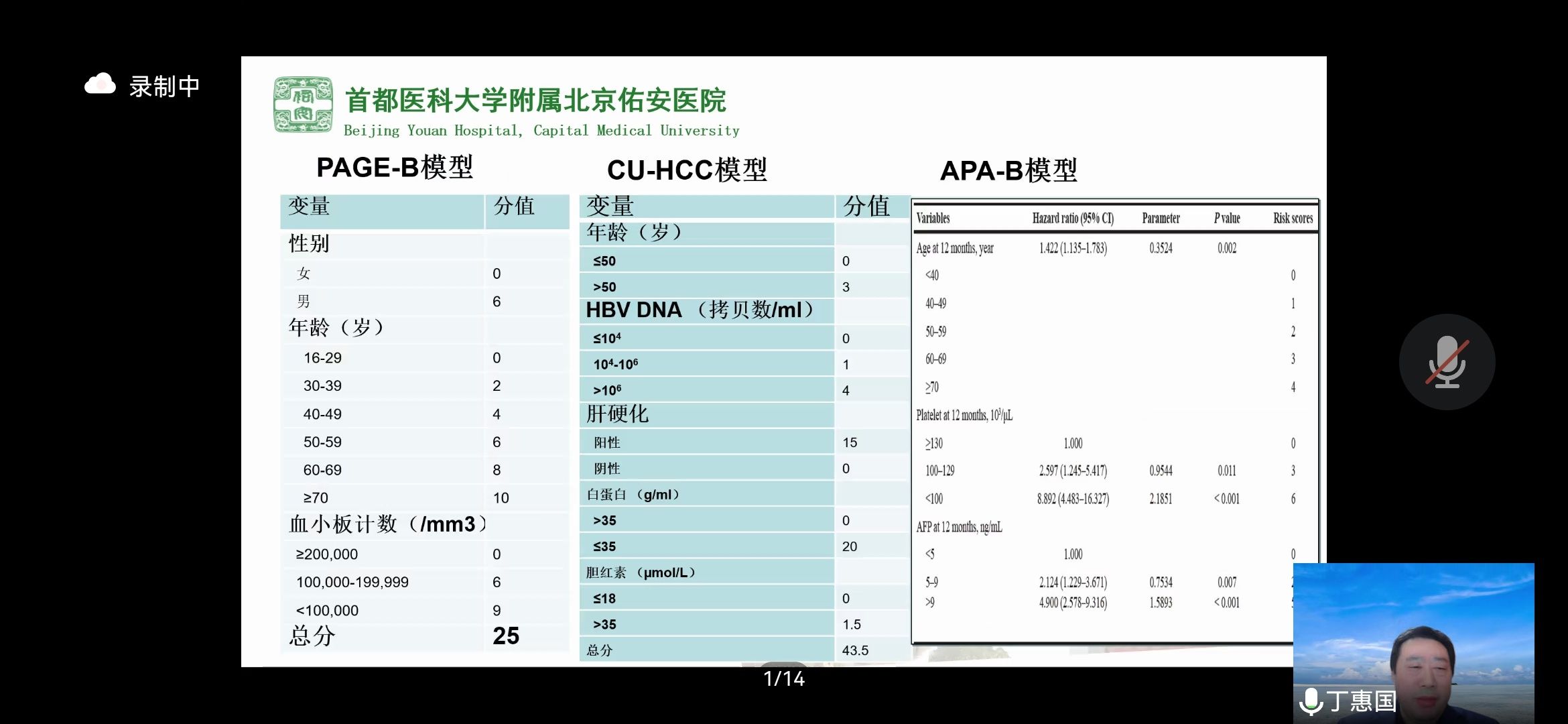 原发性肝癌|丁惠国教授《原发性肝癌高危人群的分层筛查与监测：临床实践》