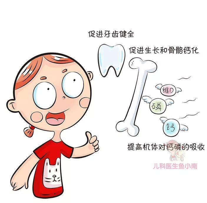 建议|维生素D，每个宝宝都要补？补到几岁？医生的建议爸妈值得一看