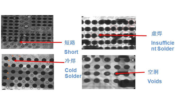 ray|x-ray检测IGBT半导体内部缺陷的优势