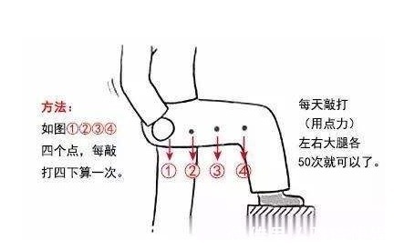 朱教授|90多岁的老中医教授，分享私家配方调理！这些值得记一辈子啊