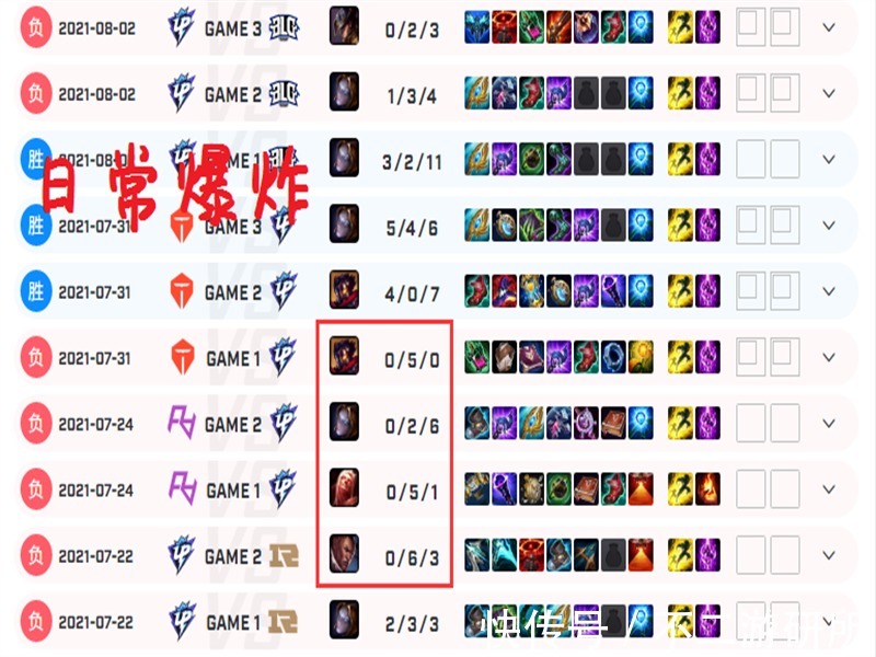 lol|LOL:LPL中路死神小草包,韩服ID现轻生倾向,网友:明明是想挑楼