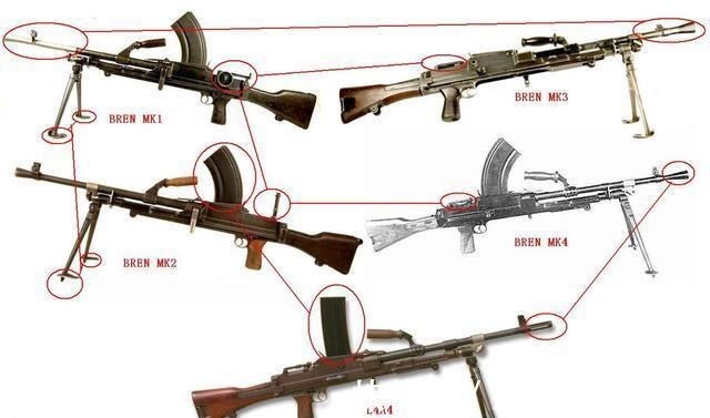 捷克式轻机枪的画法图片