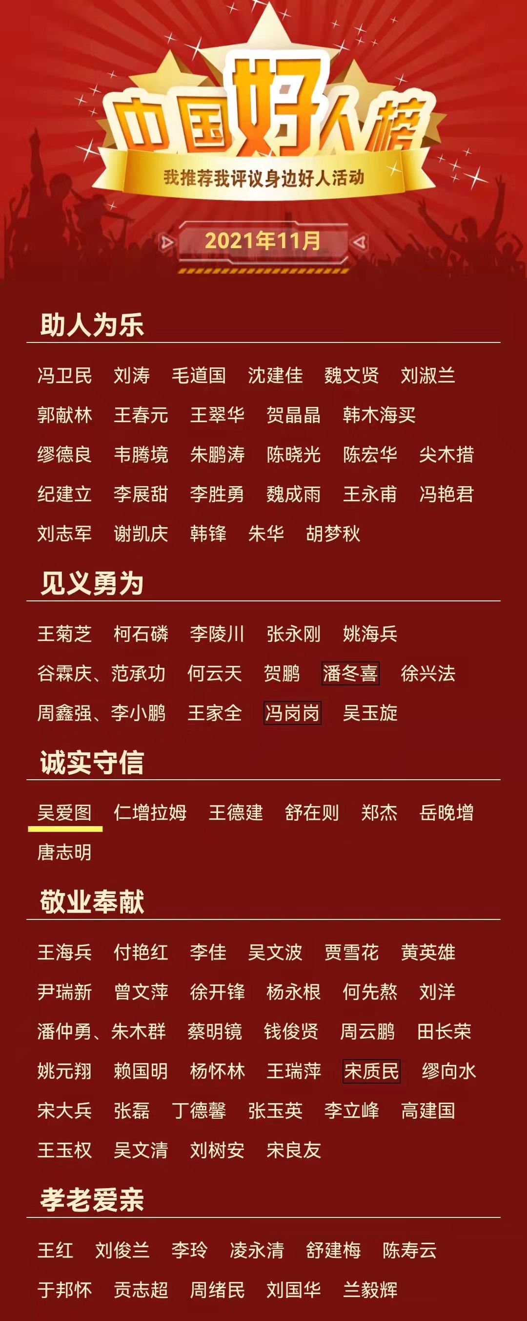 评议|象山女船长吴爱图光荣上榜！中央文明办发布2021年11月“中国好人榜”