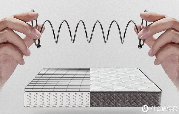 甲醛释放量|高性价比家具线上怎么挑?国货大品牌才是王道!